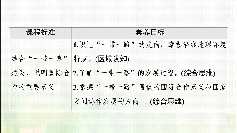 高中地理第3章区域合作第4节“一带一路”倡议与国际合作课件湘教版第2页