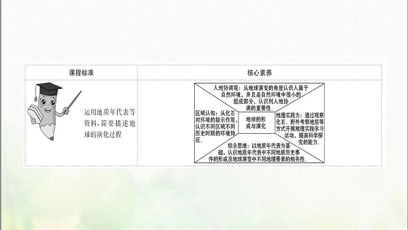 地球的形成与演化PPT课件免费下载02