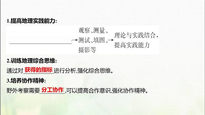 高中地理第二单元从地球圈层看地表环境单元活动学会自然地理野外考察课件鲁教版第4页