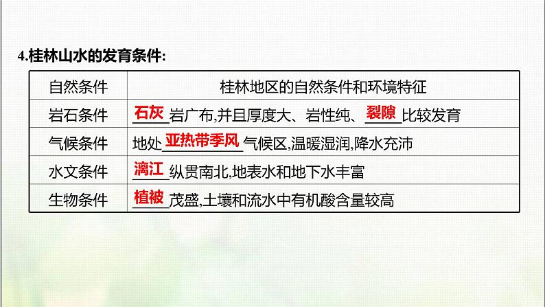 高中地理第三单元从圈层作用看地貌与土壤第一节走近桂林山水课件鲁教版第5页