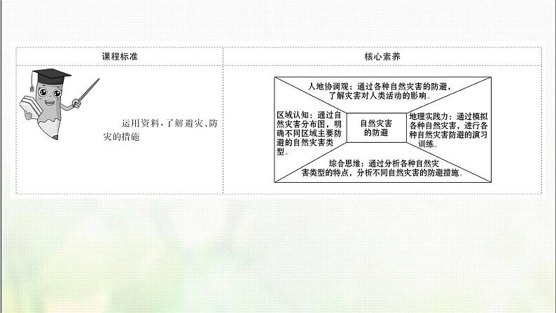 自然灾害的防避PPT课件免费下载02