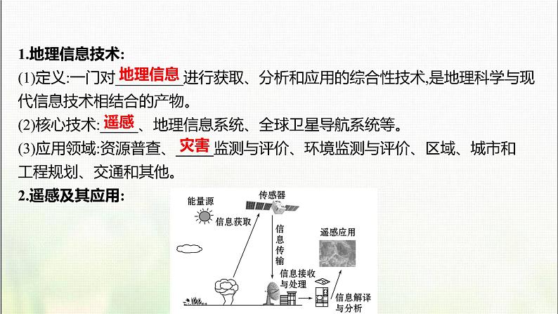 高中地理第四单元从人地作用看自然灾害单元活动地理信息技术应用课件鲁教版第4页