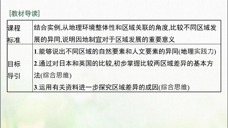 比较区域发展的异同PPT课件免费下载03