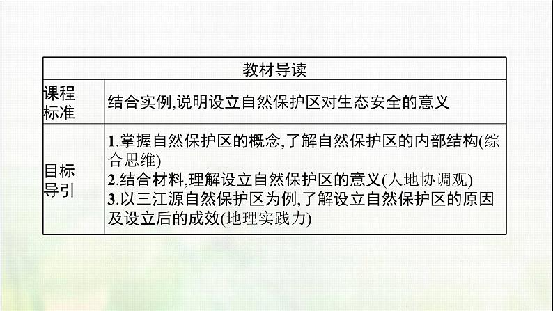 自然保护区与生态安全PPT课件免费下载03