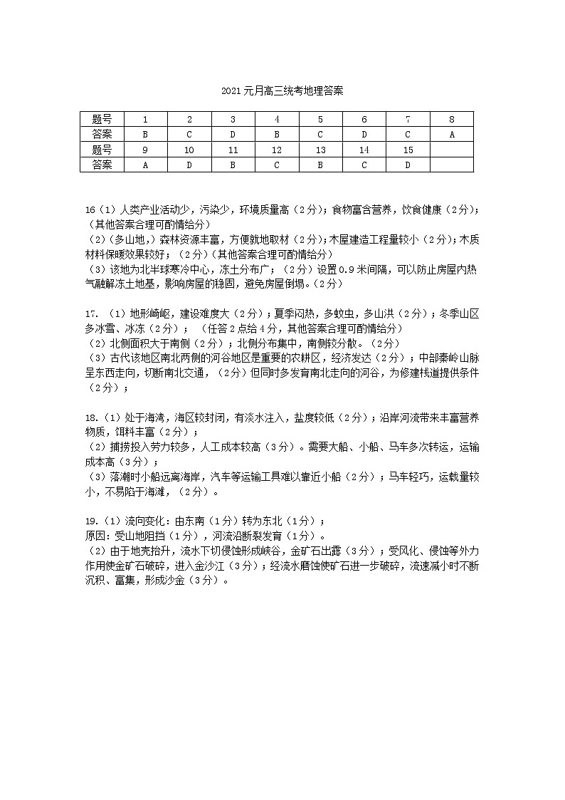 湖南省株洲市2021届高三教学质量统一检测（一）地理答案第1页