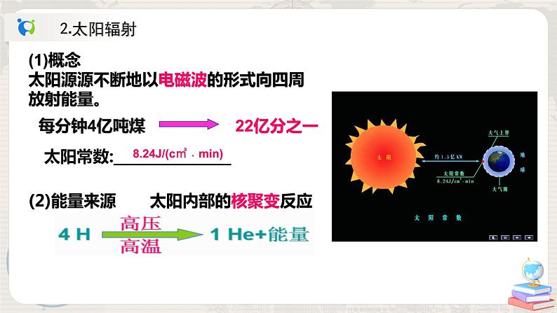 （新教材）1.2太阳对地球的影响 课件+教案+练习 人教版（2019）必修第一册07