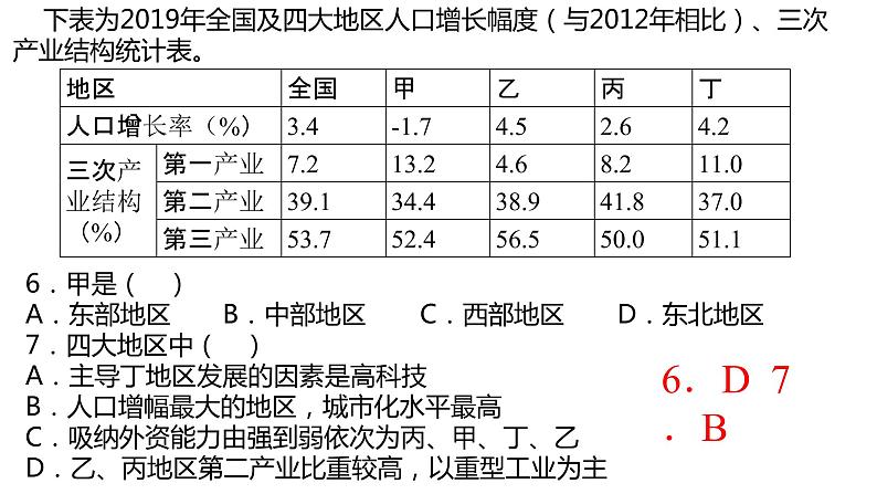 1.2区域发展差异与因地制宜2 课件湘教版（2019）高中地理选择性必修二0305