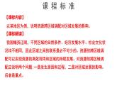3.2 資源跨區(qū)域調(diào)配對區(qū)域發(fā)展的影響2 課件湘教版（2019）高中地理選擇性必修二16