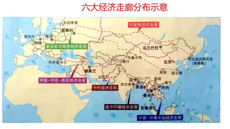 “一带一路”倡议与国际合作PPT课件免费下载07