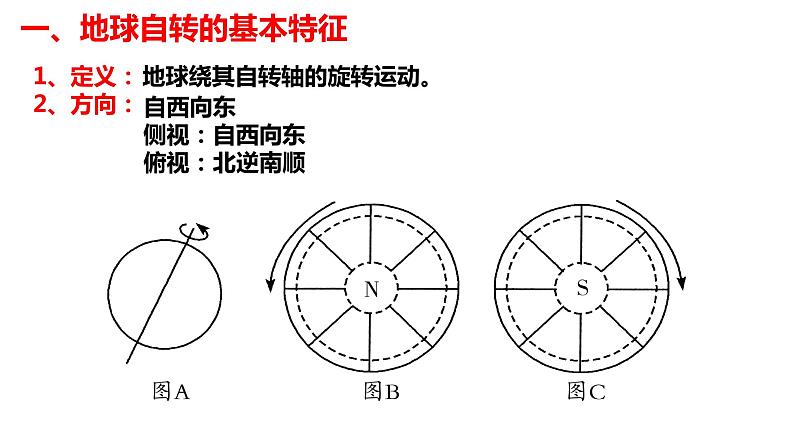 1.1地球的自转（1）课件01湘教版（2019）高中地理选择性必修一03