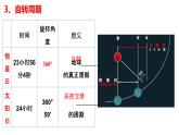 1.1地球的自转（1）课件01湘教版（2019）高中地理选择性必修一