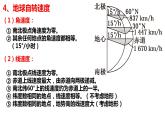 1.1地球的自转（1）课件01湘教版（2019）高中地理选择性必修一