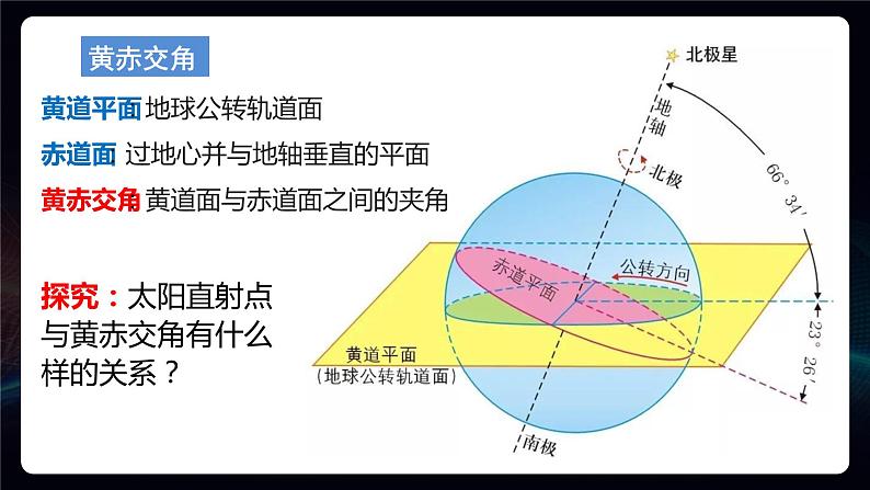 1.2地球的公转（1）课件03湘教版（2019）高中地理选择性必修一第7页