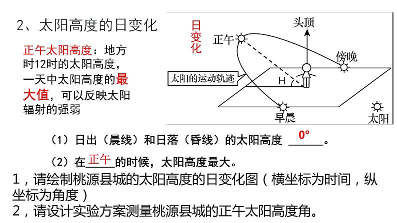 1.2地球的公转（2）课件04湘教版（2019）高中地理选择性必修一第4页