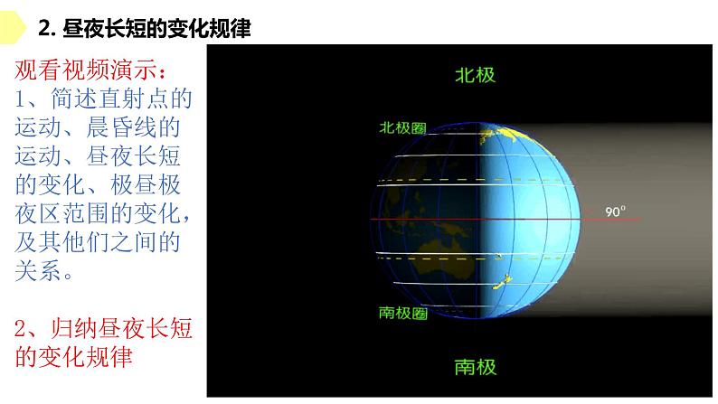 1.2地球的公转（3）课件05湘教版（2019）高中地理选择性必修一第3页