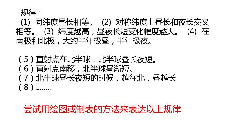 1.2地球的公转（3）课件05湘教版（2019）高中地理选择性必修一第4页