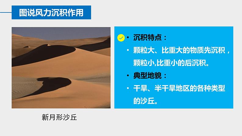 2.2地表形态的变化（4）课件10湘教版（2019）高中地理选择性必修一07