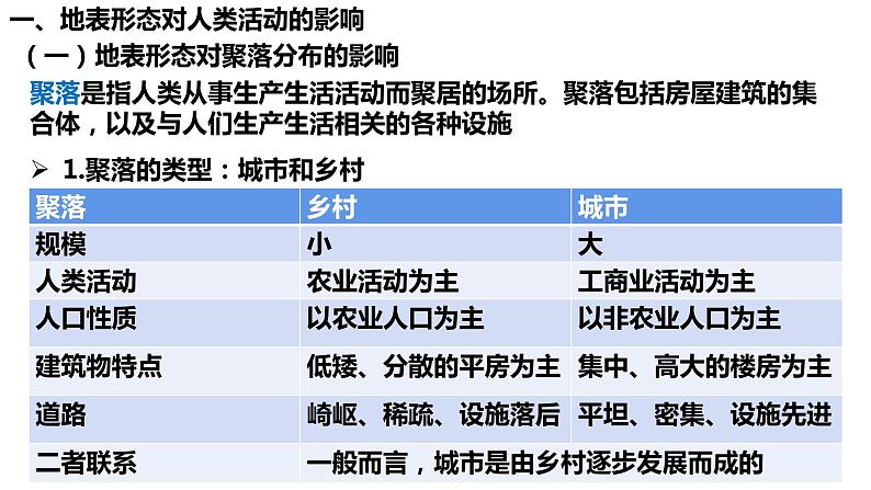 2.3地表形态与人类活动课件（1）课件11湘教版（2019）高中地理选择性必修一03