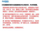 2.3地表形态与人类活动课件（2）课件12湘教版（2019）高中地理选择性必修一