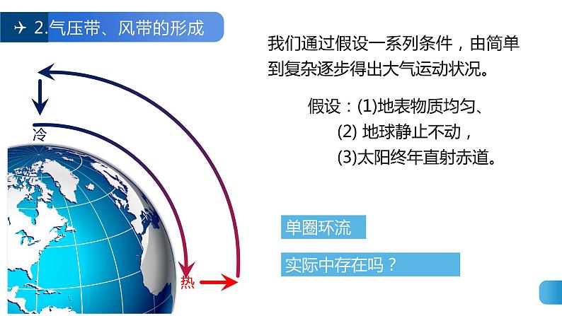 3.1气压带、风带的形成与移动（2）课件14湘教版（2019）高中地理选择性必修一第3页