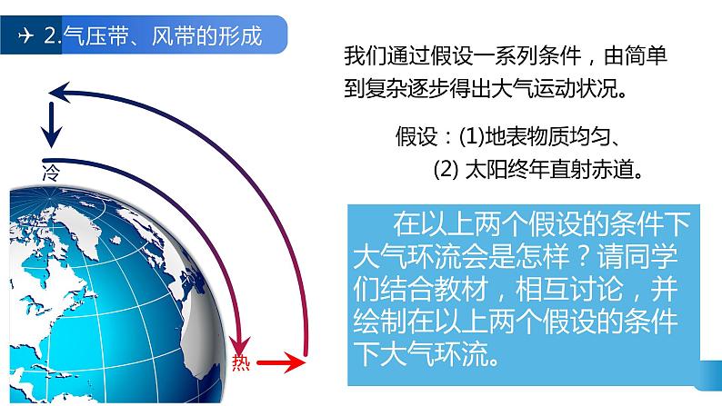 3.1气压带、风带的形成与移动（2）课件14湘教版（2019）高中地理选择性必修一第4页