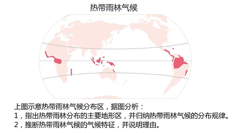 3.2气压带、风带与气候（1）课件16湘教版（2019）高中地理选择性必修一02