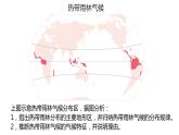 3.2气压带、风带与气候（1）课件16湘教版（2019）高中地理选择性必修一