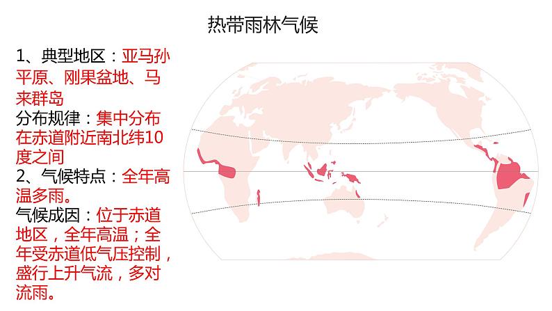 3.2气压带、风带与气候（1）课件16湘教版（2019）高中地理选择性必修一03