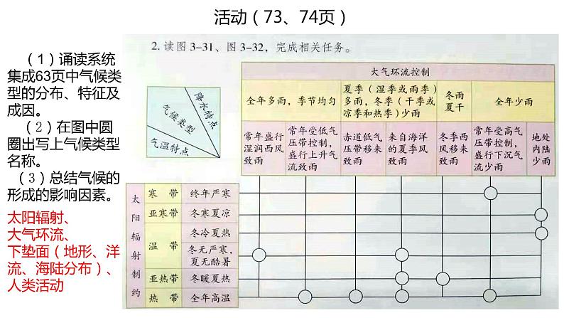 3.2气压带、风带与气候（2）课件17湘教版（2019）高中地理选择性必修一02