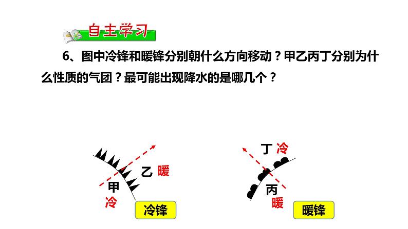 3.3天气系统（1）课件18湘教版（2019）高中地理选择性必修一08