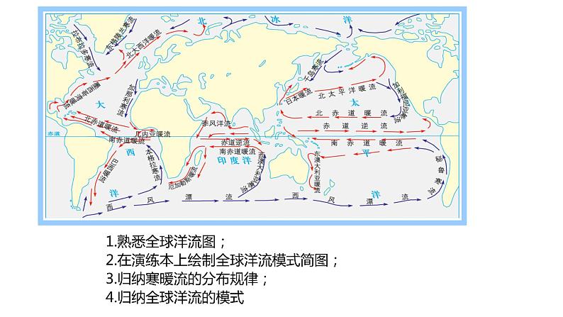 4.2 洋流（1）课件22湘教版（2019）高中地理选择性必修一03