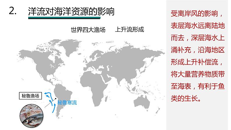 4.2 洋流（2）课件23湘教版（2019）高中地理选择性必修一06