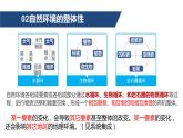 5.1自然环境的整体性（1）课件25湘教版（2019）高中地理选择性必修一