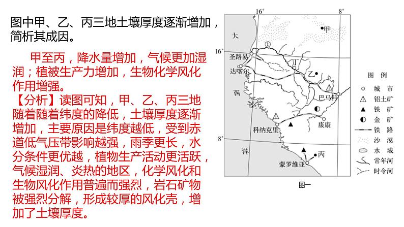 5.1自然环境的整体性（1）课件25湘教版（2019）高中地理选择性必修一06