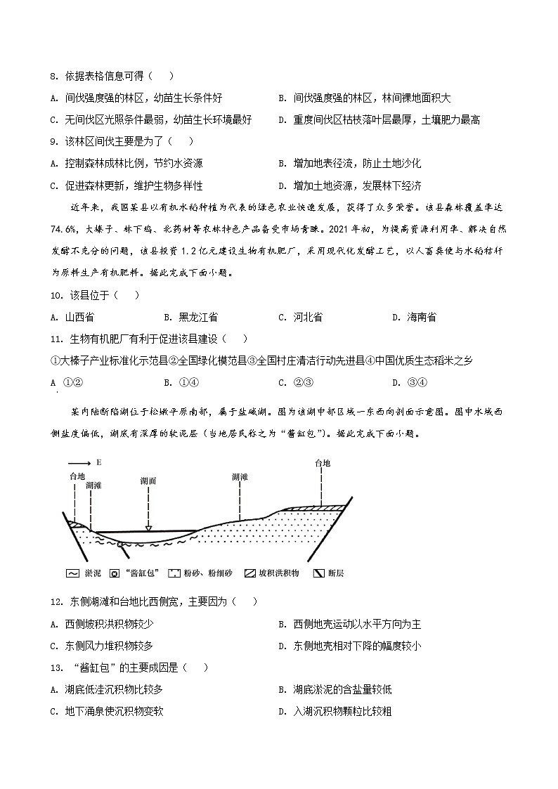 2021年新高考辽宁地理卷及答案解析（原卷+解析卷）03