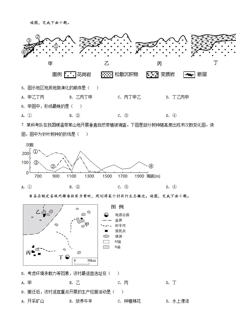 2021年新高考北京地理卷及答案解析（原卷+解析卷）02