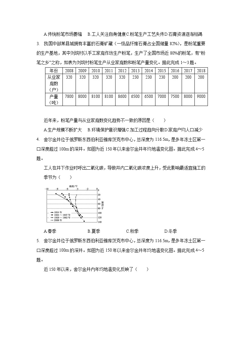 2020年安徽省黄山市高考地理二模试卷_(带答案解析).docx02