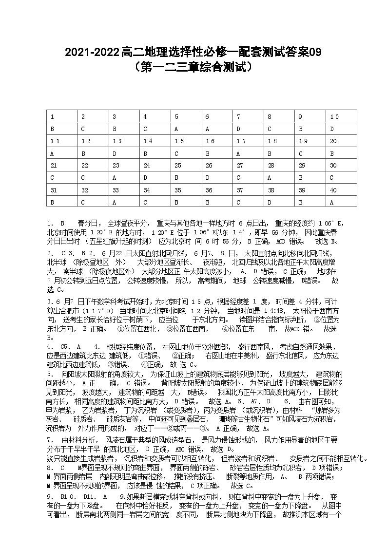 2021-2022高二地理选择性必修一配套测试答案09第1页