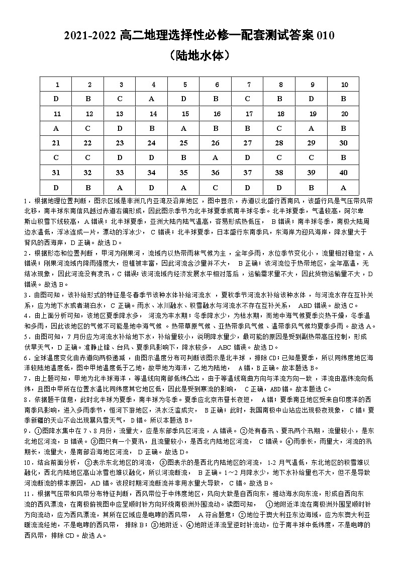 2021-2022高二地理选择性必修一配套测试答案010（陆地水体）01