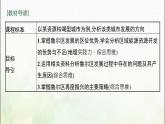 资源枯竭地区的发展——以德国鲁尔区为例PPT课件免费下载