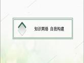 高中地理第二单元不同类型区域的发展单元整合课件鲁教版选择性必修第二册