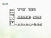 流域内部的协作发展——以尼罗河流域为例PPT课件免费下载