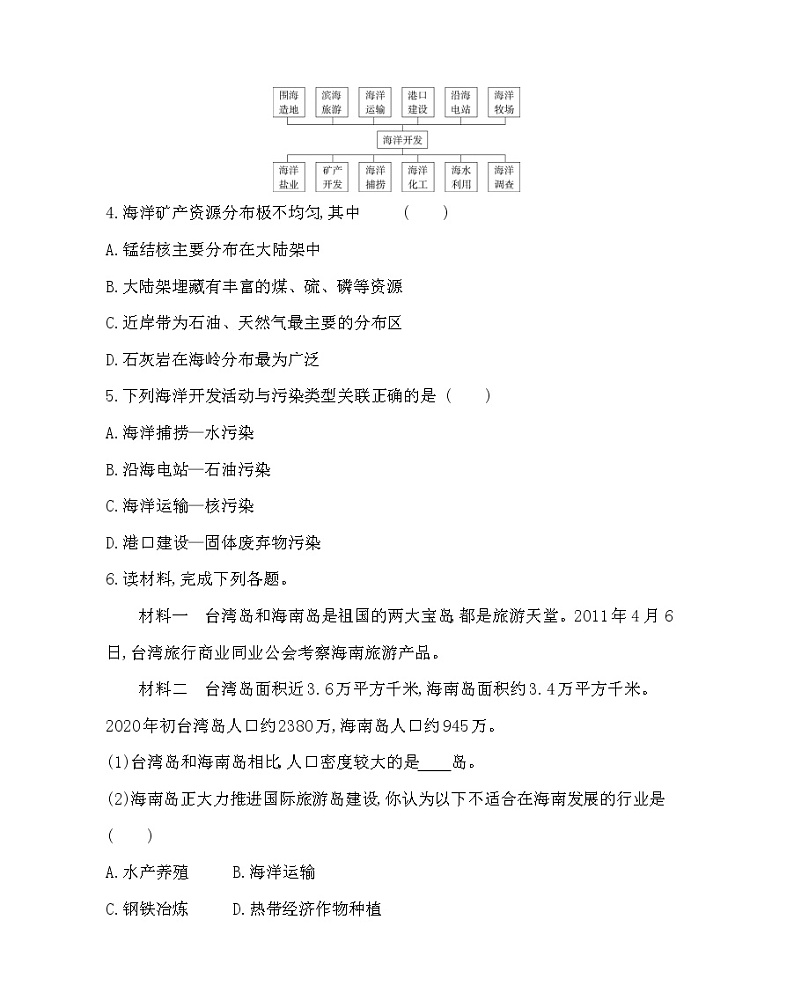第四节　海洋空间资源开发与国家安全- 地理选择性必修3人教版（2019） 同步练习 （Word含解析）02