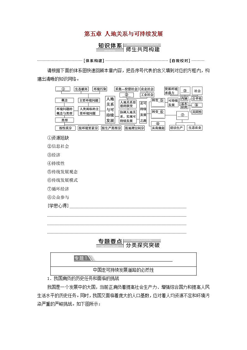 高中地理第五章人地关系与可持续发展章末总结探究课学案湘教版01