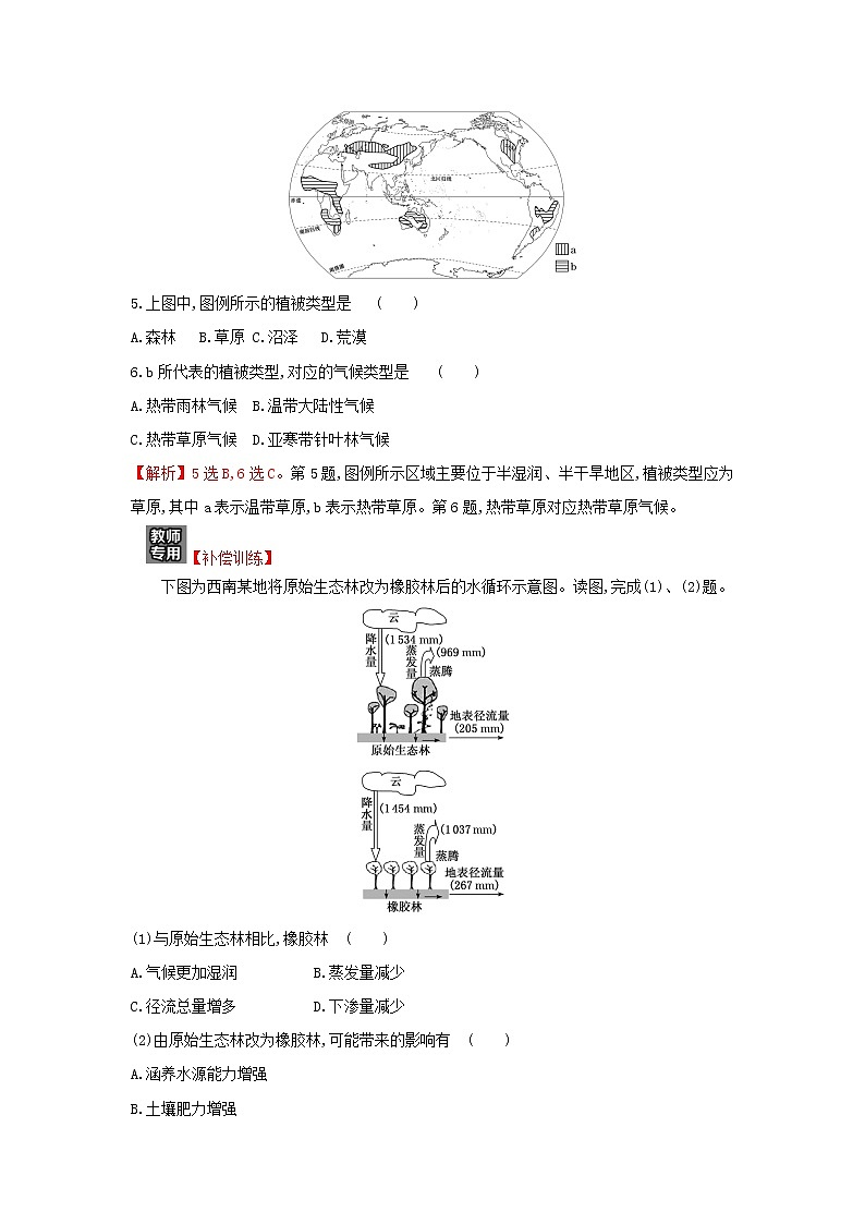 高中地理课时练12植被与自然环境的关系含解析中图版02