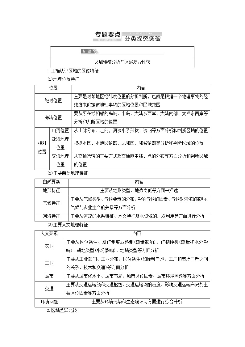 高中地理第1章认识区域章末总结探究课学案湘教版02