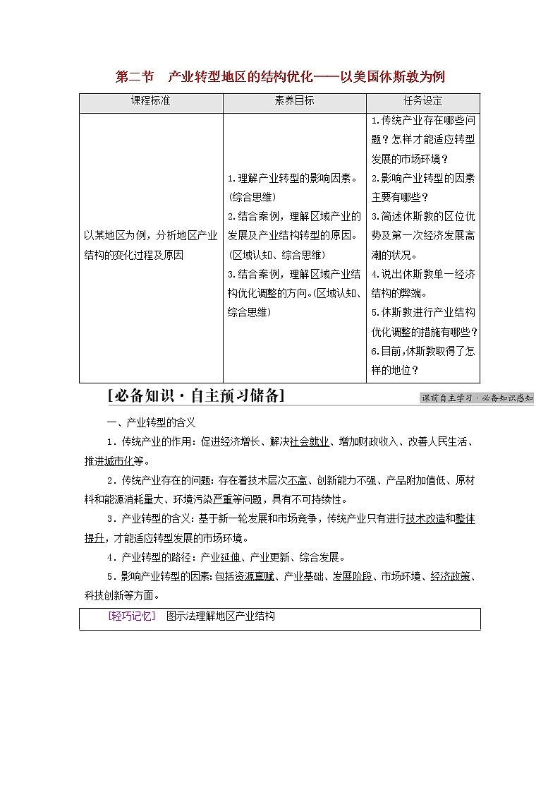 高中地理第2章区域发展第2节产业转型地区的结构优化__以美国休斯敦为例学案湘教版01
