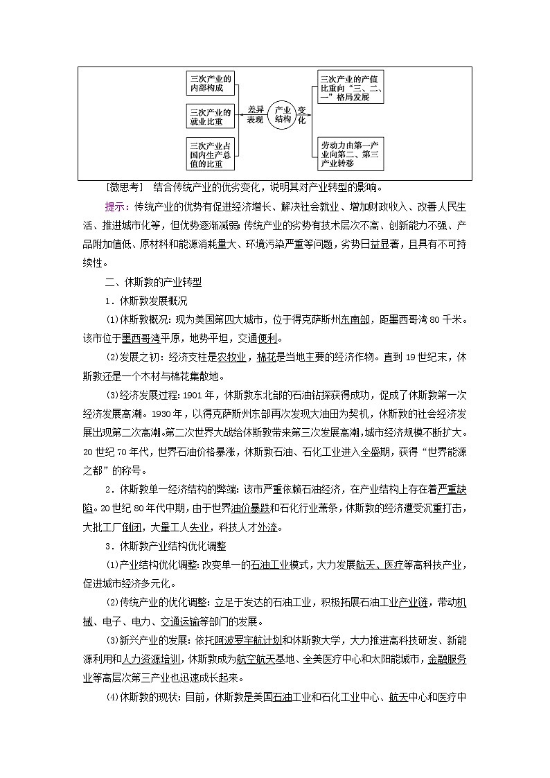 高中地理第2章区域发展第2节产业转型地区的结构优化__以美国休斯敦为例学案湘教版02
