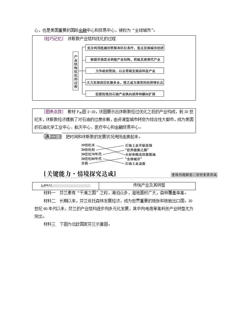 高中地理第2章区域发展第2节产业转型地区的结构优化__以美国休斯敦为例学案湘教版03
