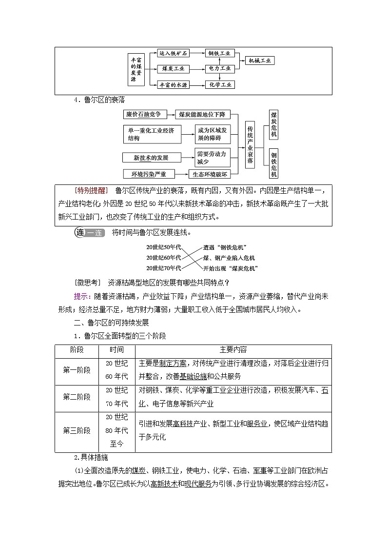 高中地理第2章区域发展第3节资源枯竭型地区的可持续发展__以德国鲁尔区为例学案湘教版02